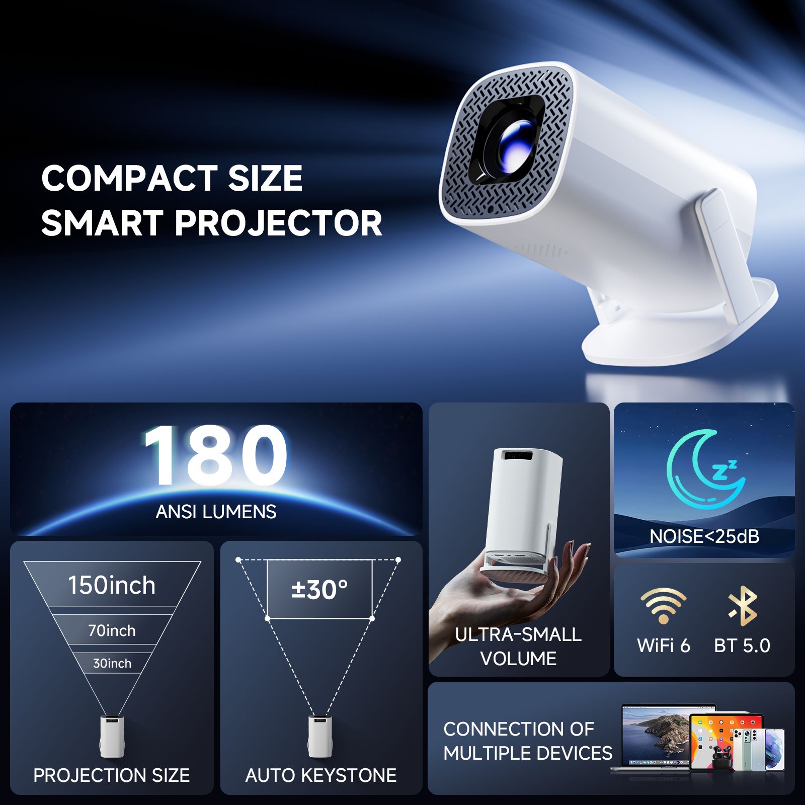 HONGTOP P30PRO Smart Mini Proj - đánh giá và giá Home Cinema Hdmi