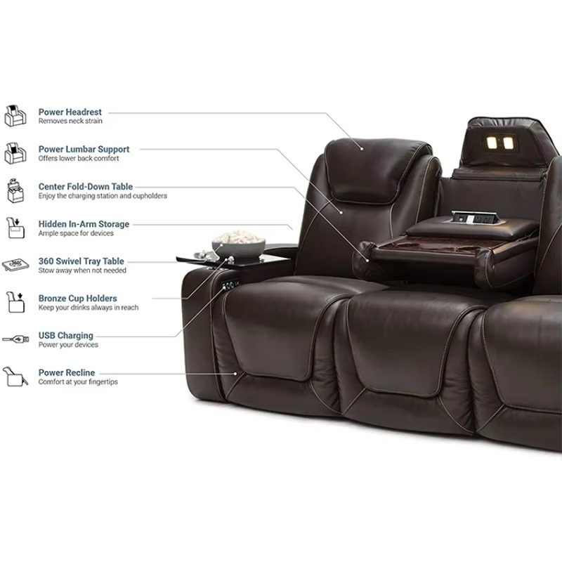 2021 Latest Design Factory Dir - đánh giá và giá Home Cinema Chairs