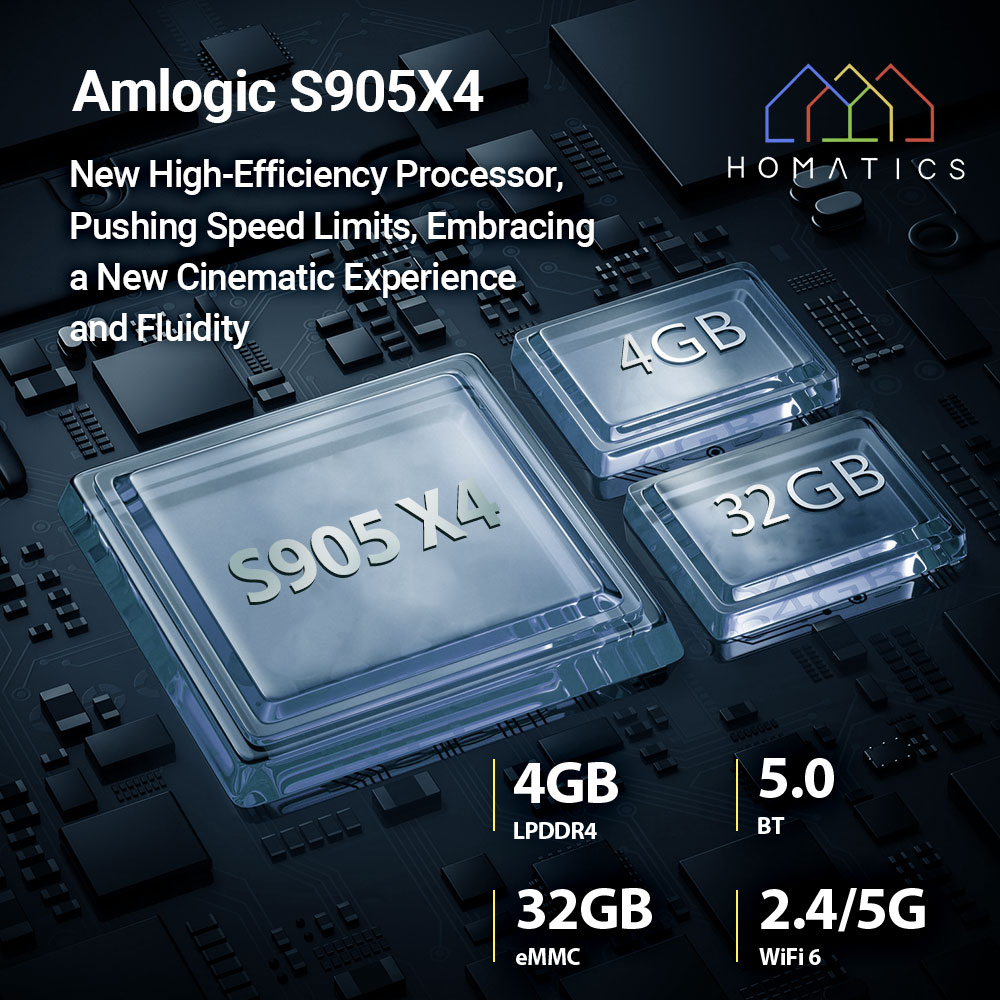 HOMATICS Box R 4K Plus TV Box  - đánh giá và giá Home Cinema Dolby Atmos