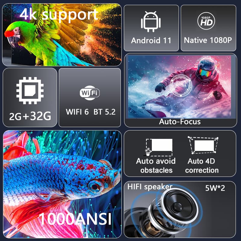 2025 Huaweishi L007  4K 1000AN - đánh giá và giá Home Cinema Hdmi