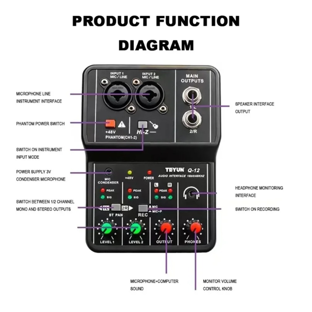 2 Channels Professional Audio  - đánh giá và giá Home Cinema Audio System