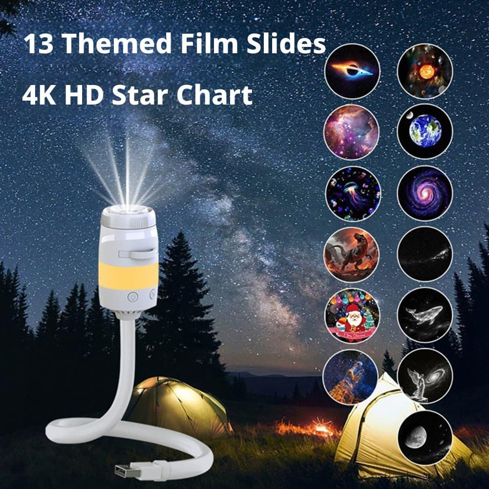 USB Galaxy Projector Night Lig - đánh giá và giá Home Cinema Led Projector