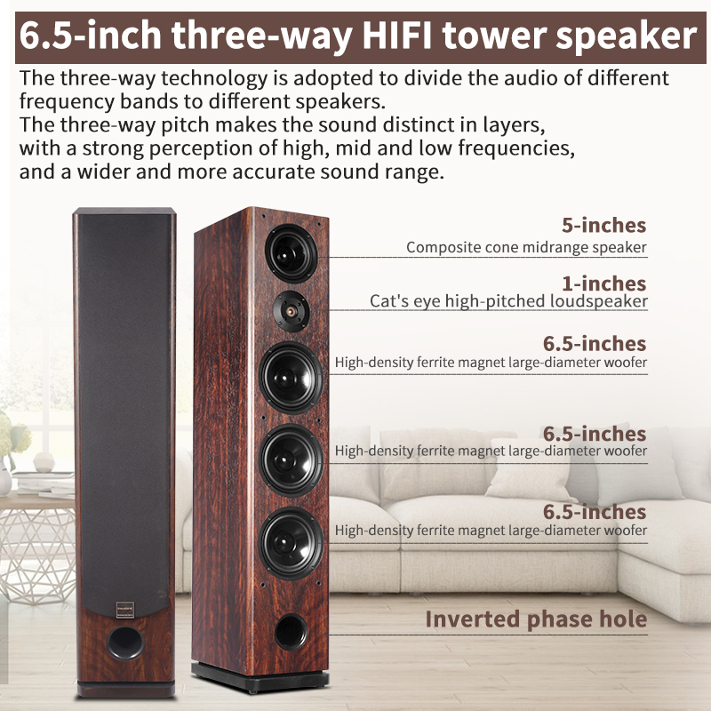 7.1  Floor-standing Home Theat - đánh giá và giá Home Cinema With Wireless Rear Speakers