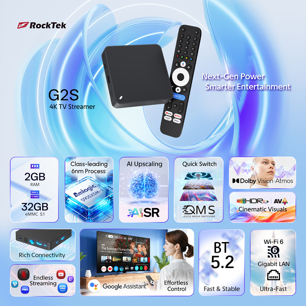 RockTek G2S UHD Google TV Box  - đánh giá và giá Home Cinema Google