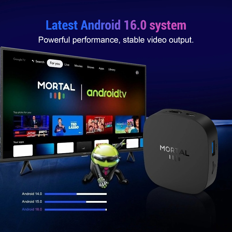 Android 16 Smart TV Box 8GB 12 - đánh giá và giá Home Cinema Google