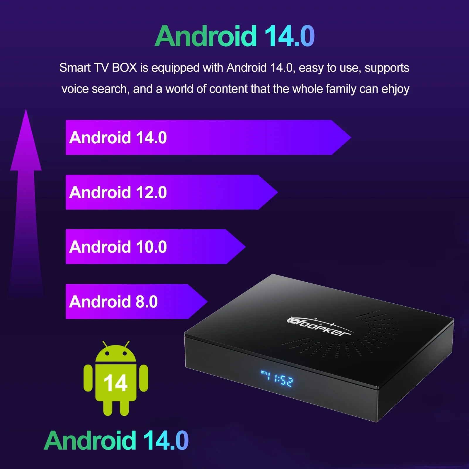 Woopker KW2 Android 14 TV Box  - đánh giá và giá Home Cinema Google