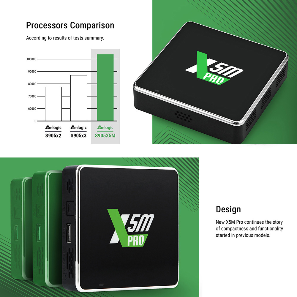 Ugoos X3 Pro 4GB DDR4 32GB TV  - đánh giá và giá Home Cinema Google