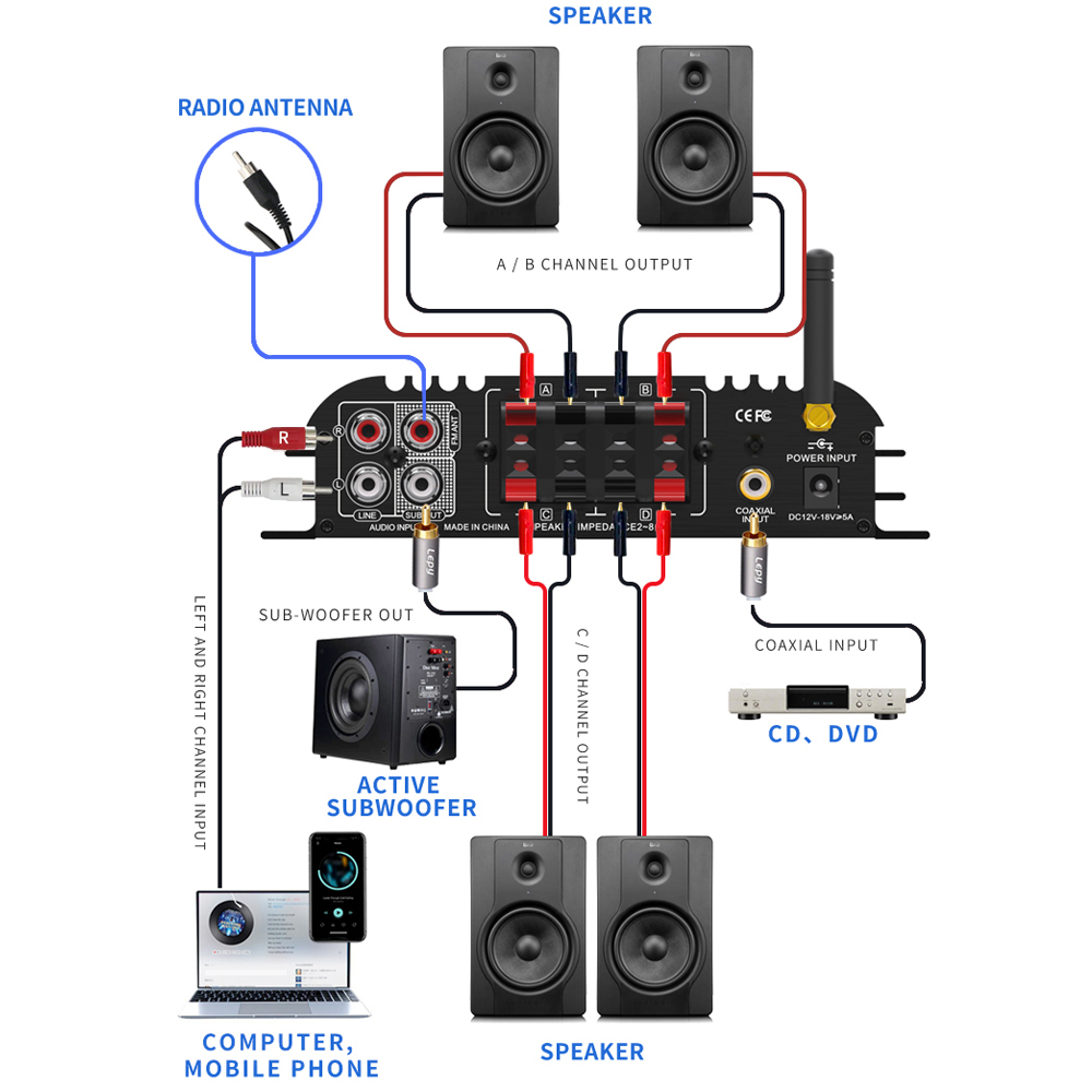 LEPY LP-269PRO 4.1 Channel Amp - đánh giá và giá Home Cinema Audio System