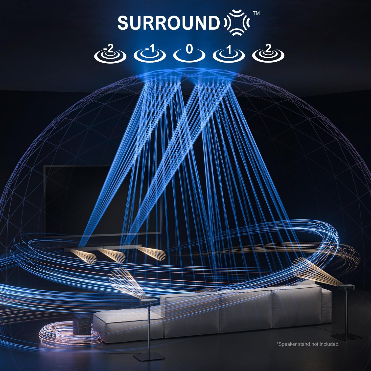 5.1.2 Dolby Atmos Home Theater - đánh giá và giá Home Cinema With Wireless Rear Speakers