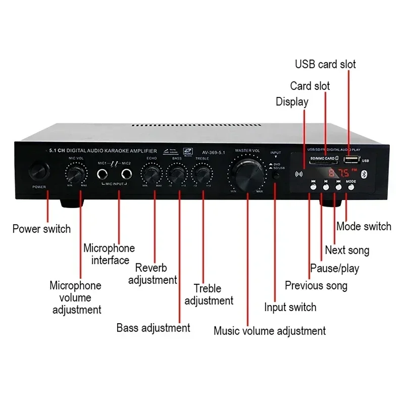 AV-369BT Bluetooth 5.1 Sound S - đánh giá và giá Home Cinema Audio System