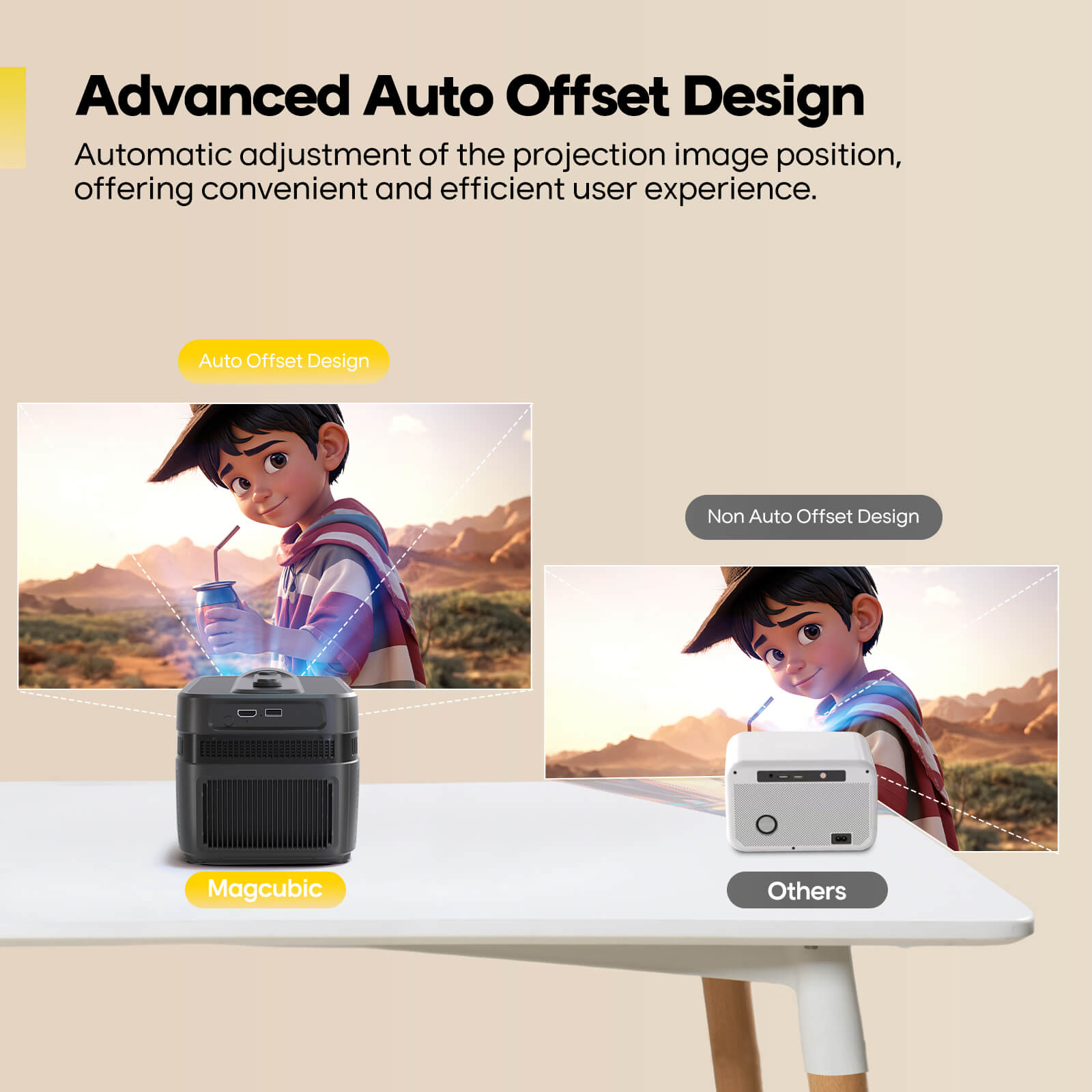 Magcubic Auto Focus Android 14 - đánh giá và giá Home Cinema Hdmi