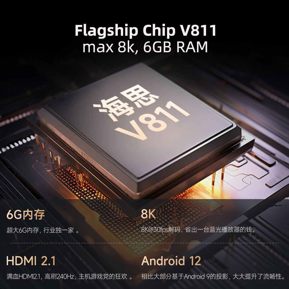F6 Projector 4K Max 8K 4 LED S - đánh giá và giá Home Cinema Led Projector