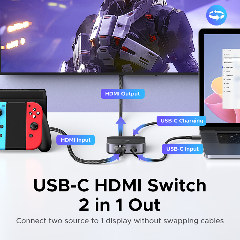 UGREEN HDMI USB C Switch 2 in  - đánh giá và giá Home Cinema Hdmi
