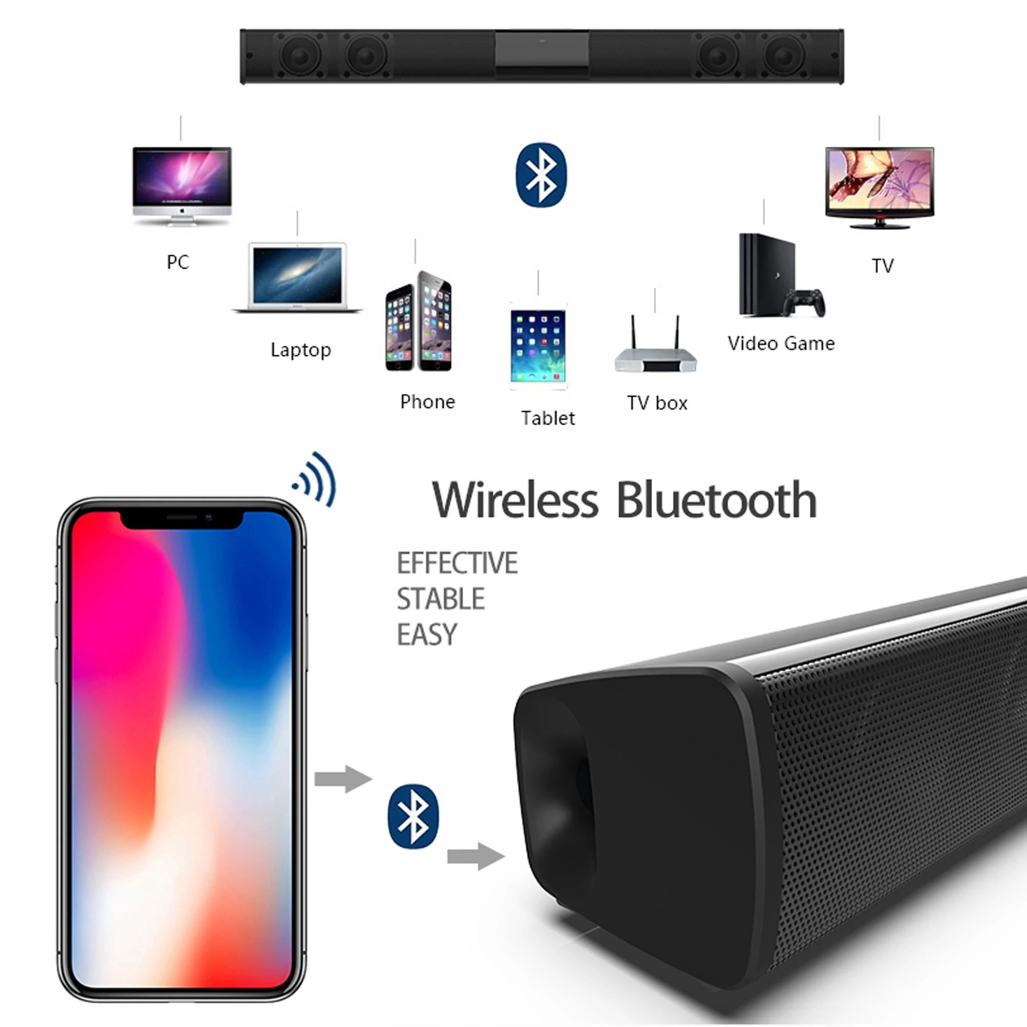 40W High Power Soundbar for TV - đánh giá và giá Home Cinema With Wireless Rear Speakers