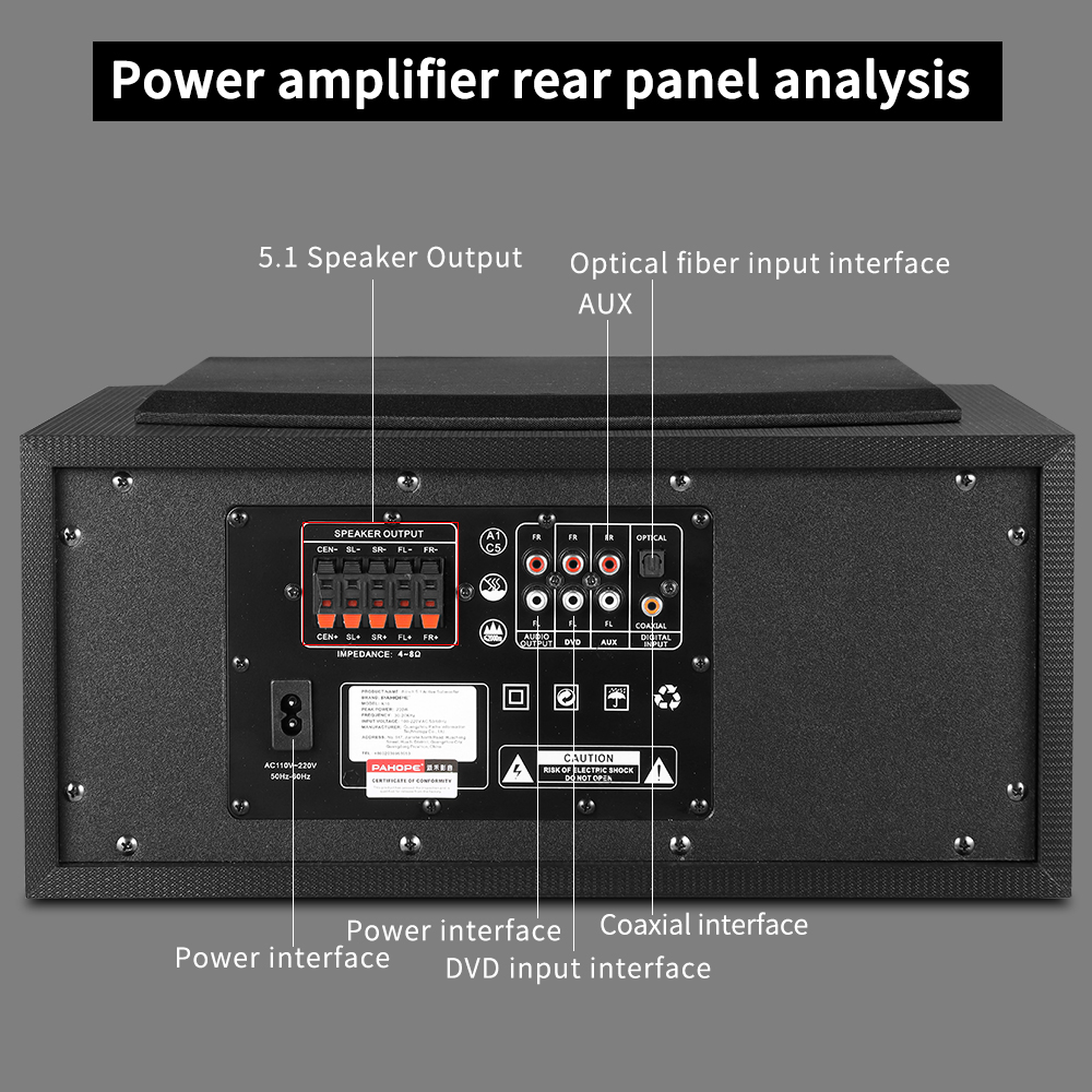 5.1 Surround Home Theater Syst - đánh giá và giá Home Cinema Xlr