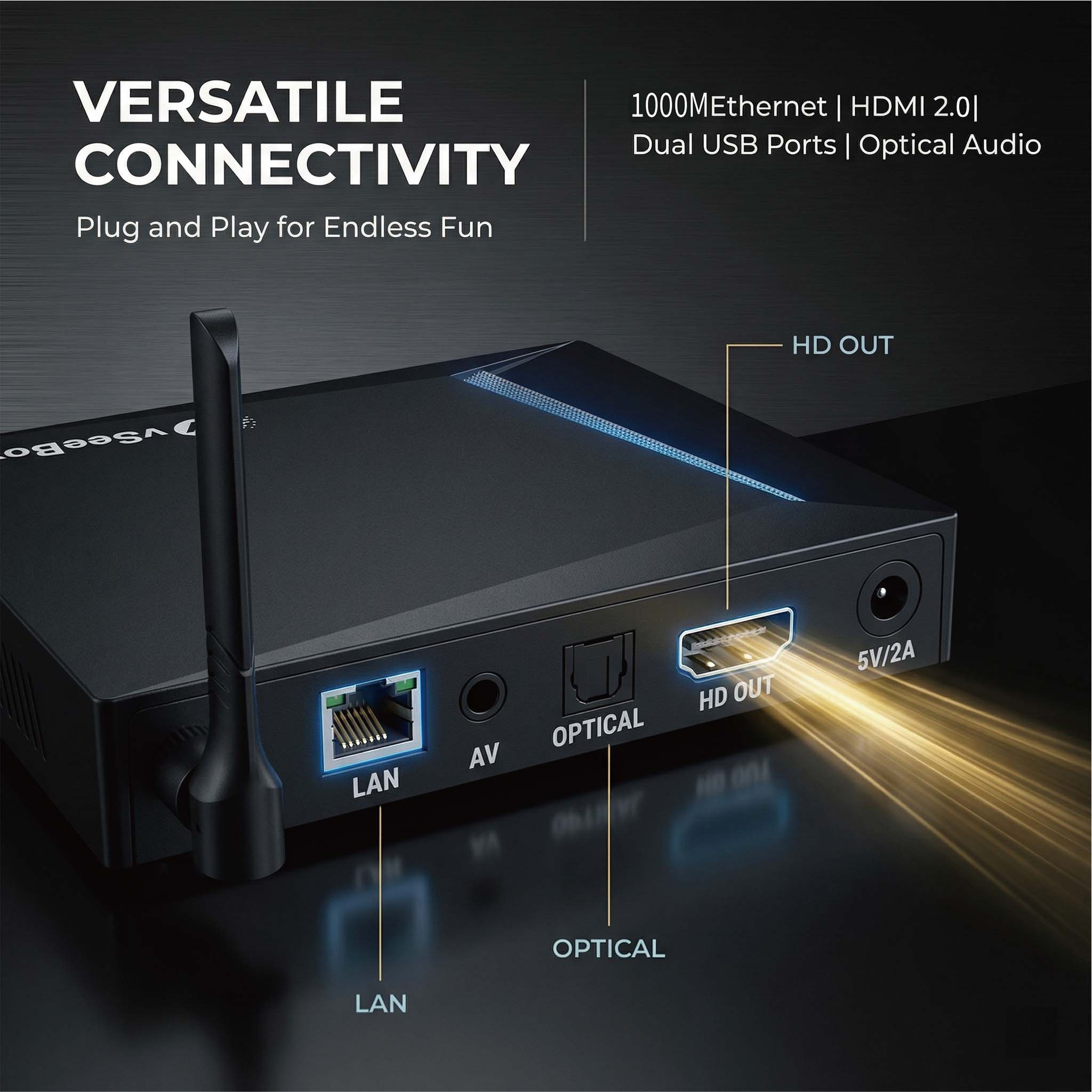 VSeeBox V6 Pro 2026 Newest, 4G - đánh giá và giá Home Cinema Google