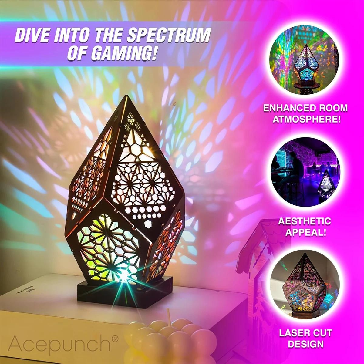 Usb Bohemian Led Projection Ta - đánh giá và giá Home Cinema Led Projector
