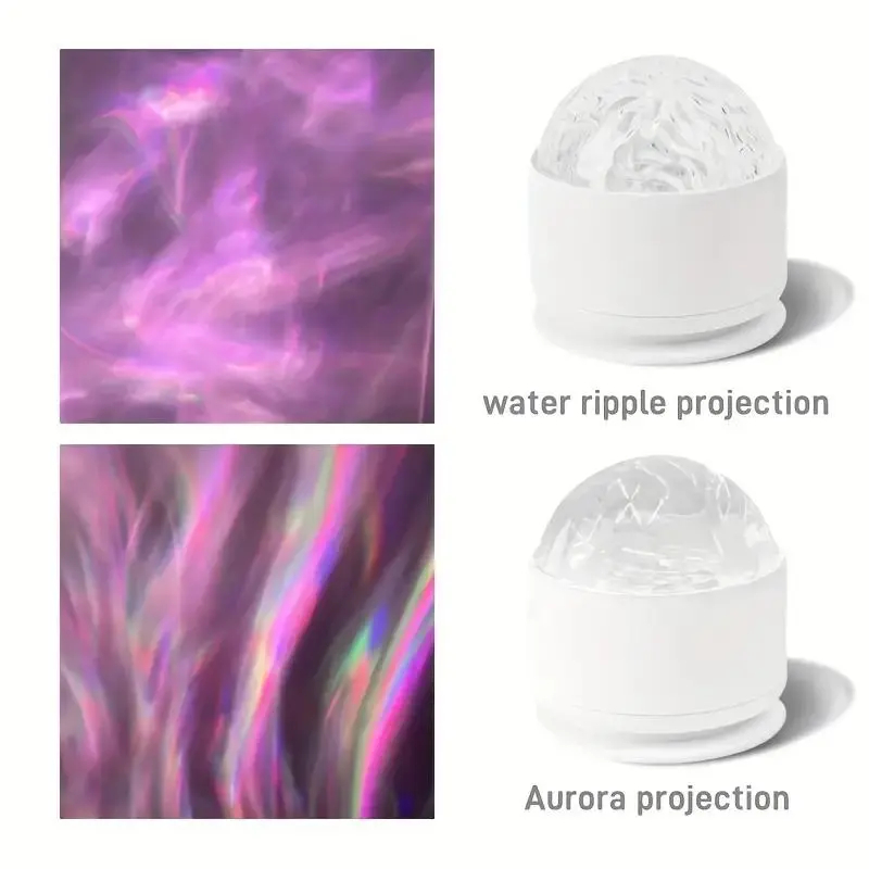 USB Powered Aurora Projector N - đánh giá và giá Home Cinema Led Projector