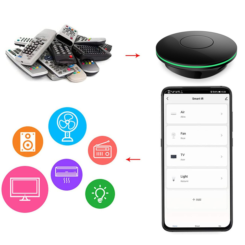 Wifi Điều Khiển Hồng Ngoại Từ  - đánh giá và giá Home Cinema Google