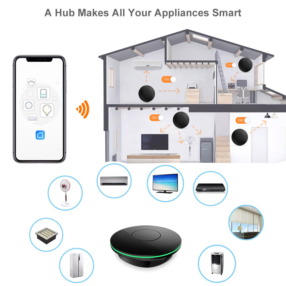 Wifi Điều Khiển Hồng Ngoại Từ  - đánh giá và giá Home Cinema Google