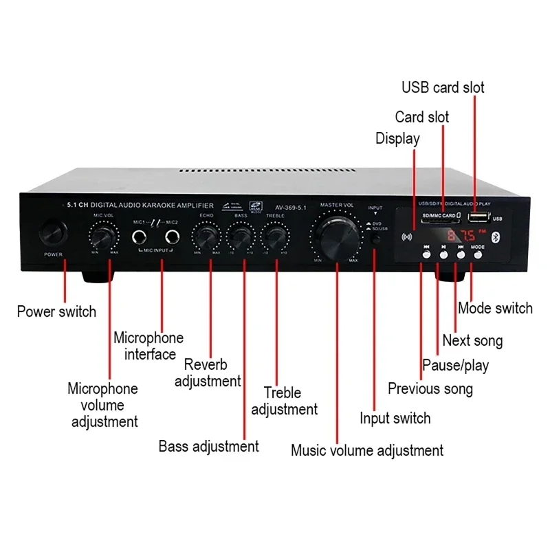 AV-369BT Bluetooth 5.1 Sound S - đánh giá và giá Home Cinema Audio System